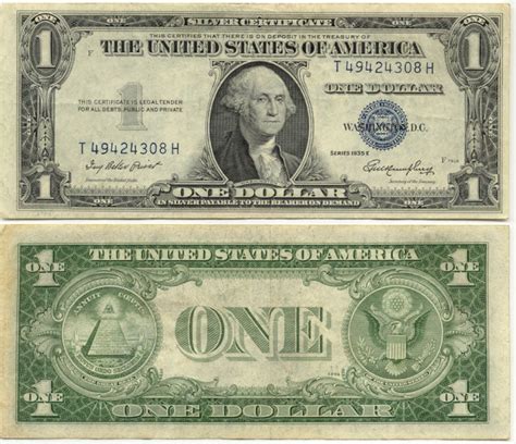 Forex Trading Online Currency Converter: American Currency US Dollar