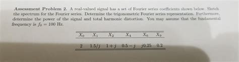 Solved Assessment Problem 2 A Real Valued Signal Has A Set