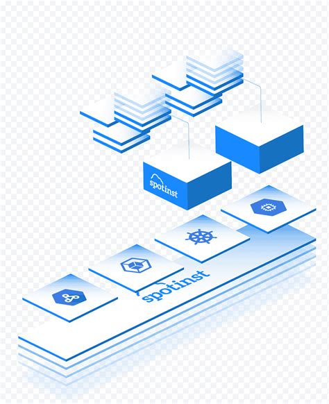 Diagrama De Logotipo Organizaci N L Nea Microsoft Azure Png Klipartz