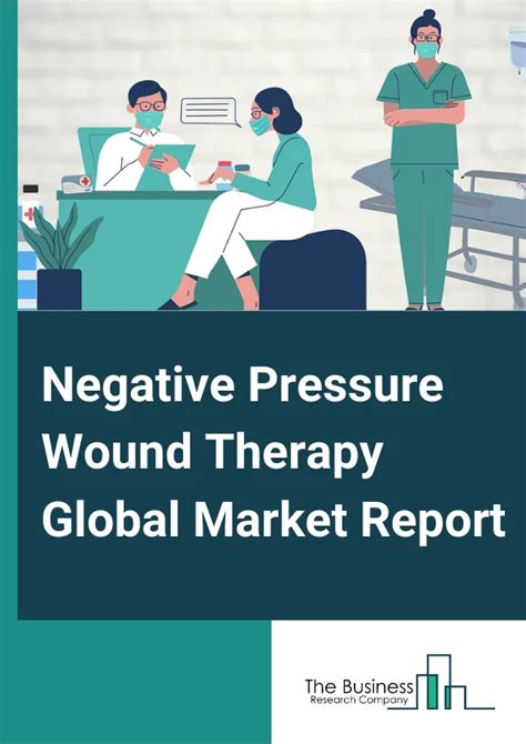 Wound Closure Devices Market Report Wound Closure Devices Market