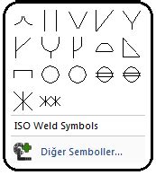 Kaynak Sembol Weld Symbol Teknik Resim Detaylar Ve Yazd Rma