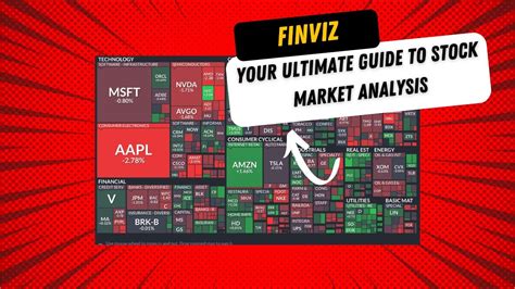 The Ultimate Guide To Stock Market Analysis Finviz Youtube