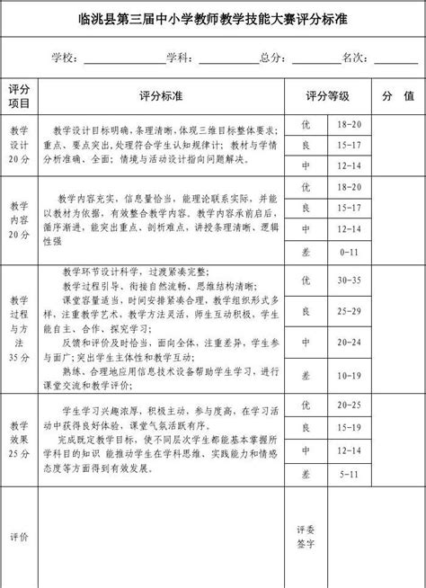 第三届教师技能复赛评分表 Microsoft Word 文档word文档在线阅读与下载无忧文档