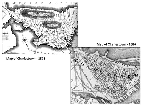 Charlestown History - Rutherford Corridor Improvement Coalition