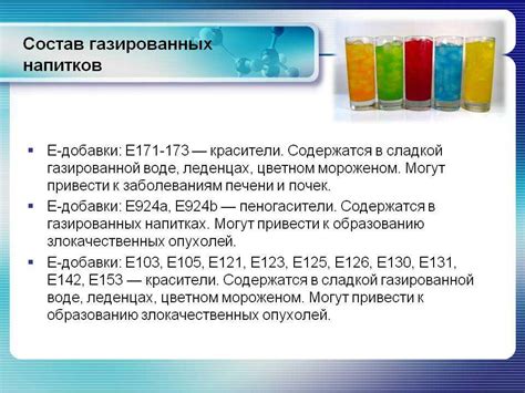 Е171 пищевая добавка: опасна или нет, влияние на организм человека е171 ...