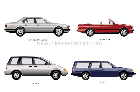 Transport Und Fahrzeuge Stra Enverkehr Auto Beispiele F R