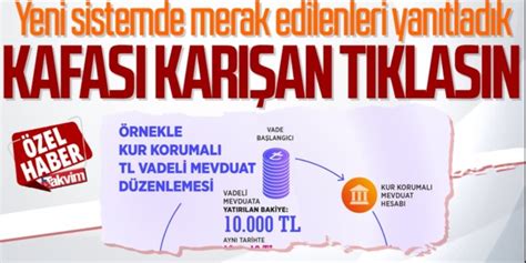 Kur Korumal Tl Vadeli Mevduat Nedir Hangi Bankalarda A L R