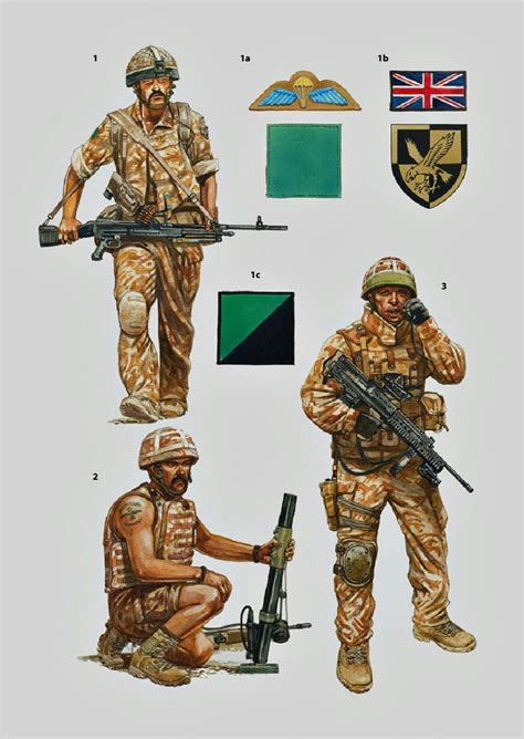 British Army Uniform, British Soldier, Wwii Uniforms, Military Uniforms ...