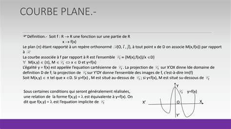 Solution Courbes Et Surfaces Studypool