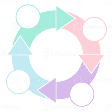 The Flow Diagram 21776575 Png