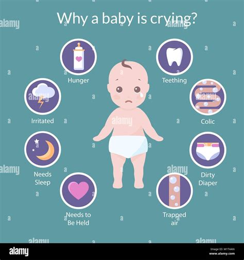 Colic Symptoms Causes Treatment 56 Off