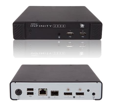 Kvm Choice Uk Alif2102r Adder Adderlink® Infinity 2102 Dual Head