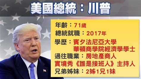 不斷更新／川普、金正恩先後飛離新加坡 世紀川金會落幕 Ettoday國際新聞 Ettoday新聞雲