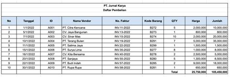 Cara Membuat Buku Hutang Dengan Menggunakan Excel