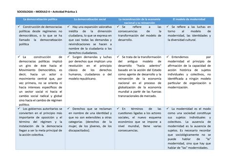 Como Resolver La Actividad Integradora 4 Del Modulo 1 De Prep NBKomputer