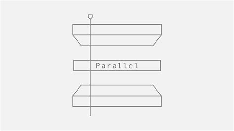 Parallel - aescripts.com 