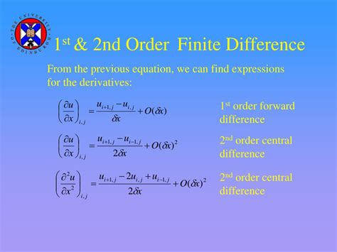 PPT Computational Fluid Dynamics 5 Lecture 2 PowerPoint Presentation