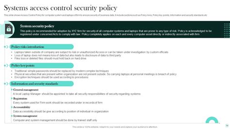 Access Control Policy Powerpoint Ppt Template Bundles Ppt Sample