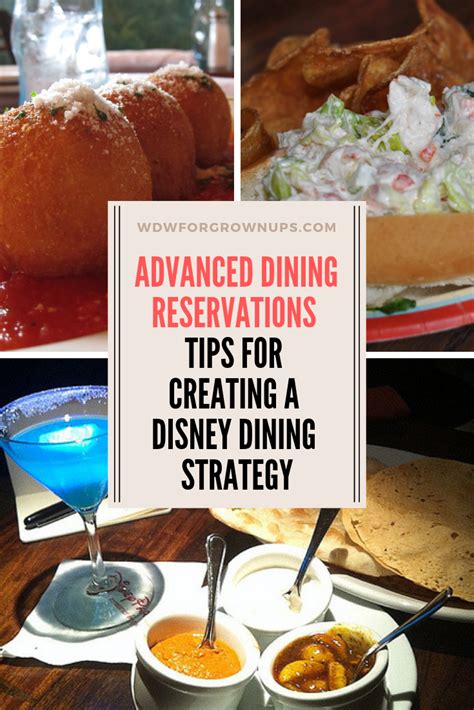 Tips For Creating A Disney Dining Strategy Walt Disney World Disney