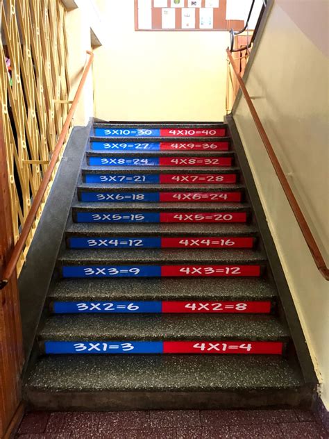 Super Mocne Naklejki Na Schody Szkolne Edukacyjne 7274136200