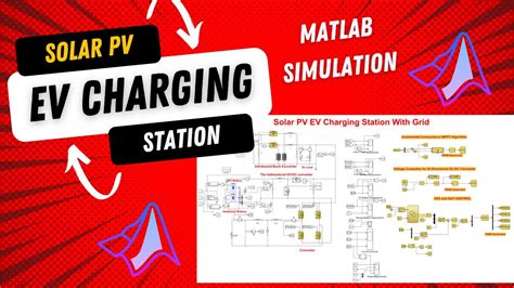 MATLAB Simulation Of Solar PV EV Charging Station With Grid