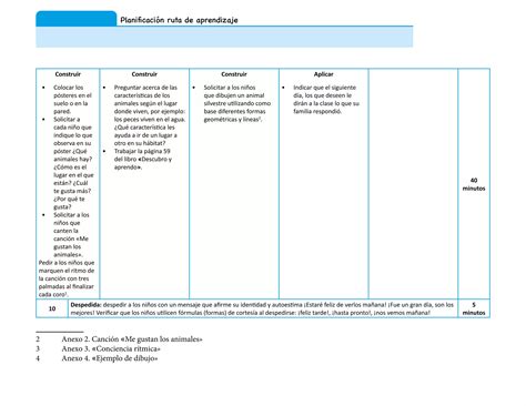 Ejemplo Ruta De Aprendizaje Pdf