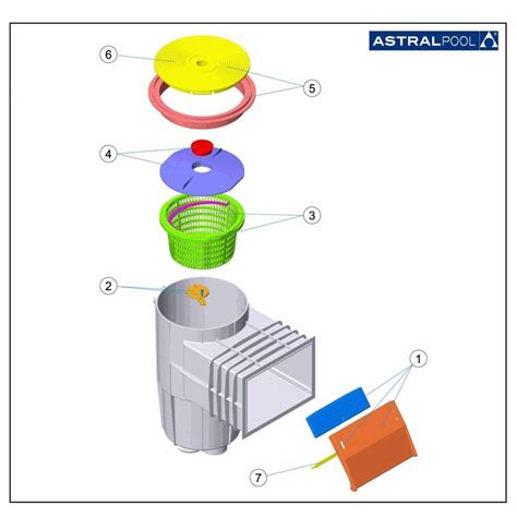 15L скимвак для скиммеров Astral 15L купить на WaterStore