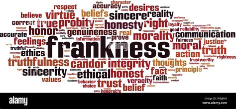 Frankness word cloud concept. Collage made of words about frankness ...