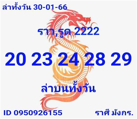 หวยหุ้นวันนี้ 30166 หุ้นไทย เลขเด็ดเลขดัง วิเคราะห์หวยหุ้นเด่นวันนี้