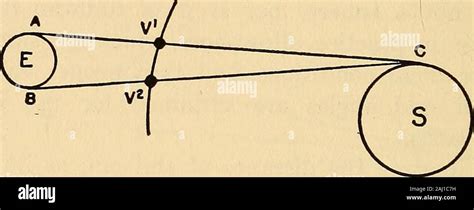 La Chiamata Delle Stelle Un Popolare Introduzione Alla Conoscenza Del