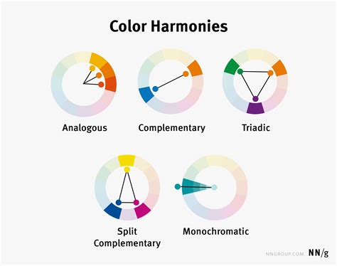 Split Complementary Color Scheme Examples