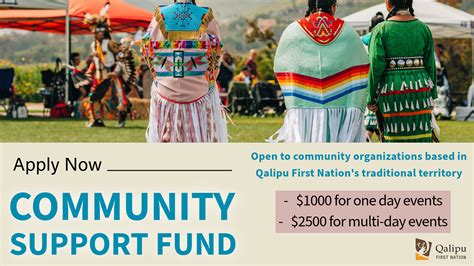 Community Support Fund Now Accepting Applications Qalipu
