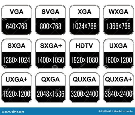 Screen Resolution Icon Set 4k Uhd 5k 8k Quad Hd Full Hd And Hd