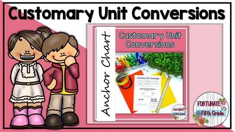 Math Anchor Chart Customary Unit Conversions Made By Teachers