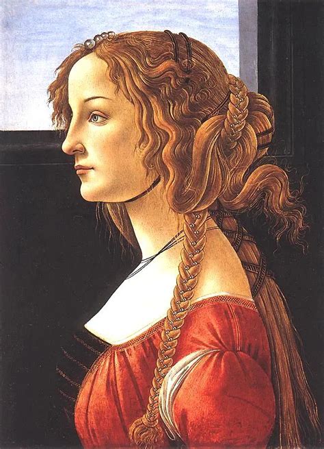 Italian Renaissance Makeup History Saubhaya Makeup