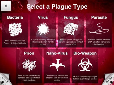 Coronavirus Leads To Sales Spike Of Plague Inc A Game About Pandemics