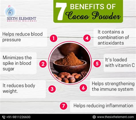 7 Benefits Of Cacao Powder