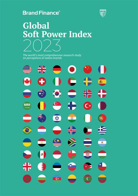 Canada A Top Spot For Soft Power Despite Domestic Struggles Brand Finance