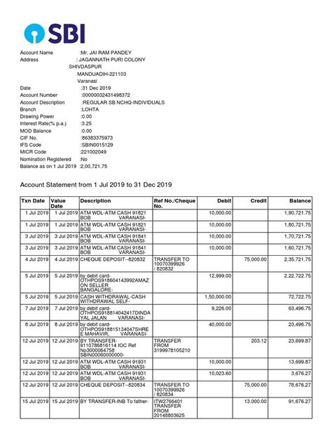 Account Statement From 1 Jul 2019 To 31 Dec 2019 Txn Date Value Date Description Ref Nocheque