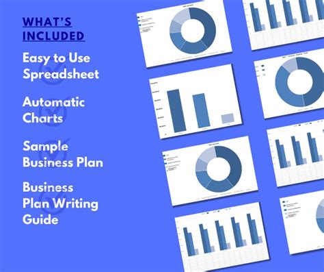 Business Plan Financial Projections Spreadsheet Template for Beginners ...