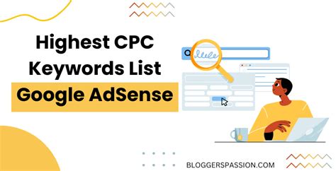 How To Find High Paying Adsense Keywords High CPC In 2023