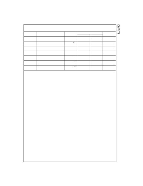 7474 Datasheet35 Pages Fairchild Dual Positive Edge Triggered D