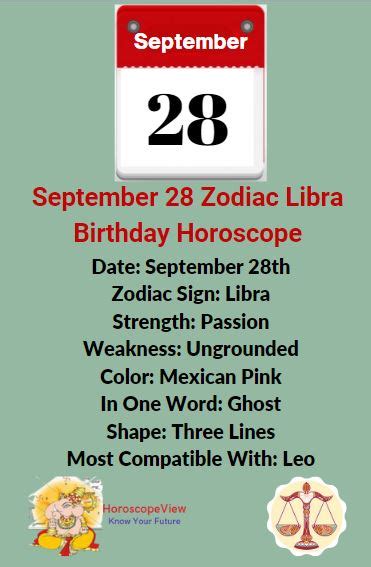 September 28 Zodiac Libra Birthday Horoscope