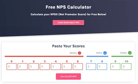 What Is Product Nps And Why Should Product Managers Care