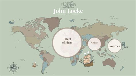 John Locke By Jack Ivey On Prezi