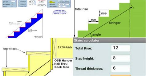 CALCULATOR Archives - Engineering Feed