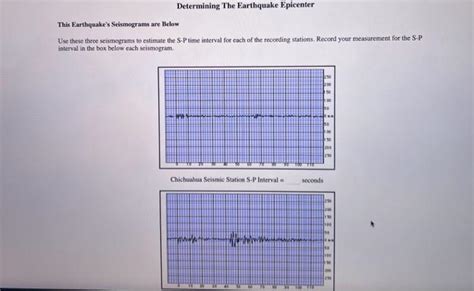 Solved Determining The Earthquake Epicenter This