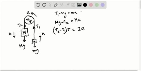 Solved The Two Blocks In Figure P Are Connected By A Massless