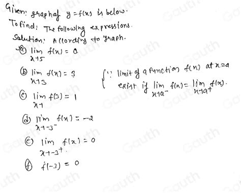 Solved A Limlimits Xto 5f X B] Limlimits Xto 3f X C F 3 D