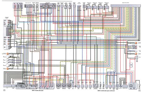 Kit Car Wiring Diagrams Uk